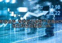 香港恒生指数开盘涨087% 恒生科技指数涨136%